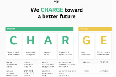 LG Energy Solution gets ambitious with ESG vision - BATTERY INSIDE