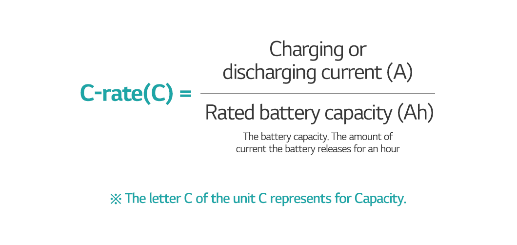 battery-glossary-c-rate-current-rate-battery-lab