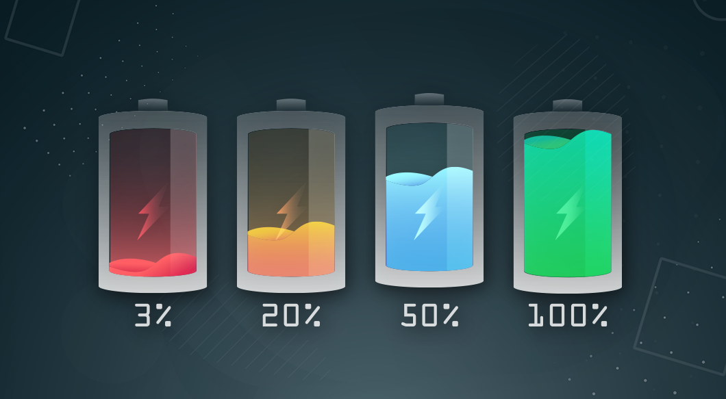 Battery Glossary - SoC - 배터리인사이드 | BATTERY INSIDE