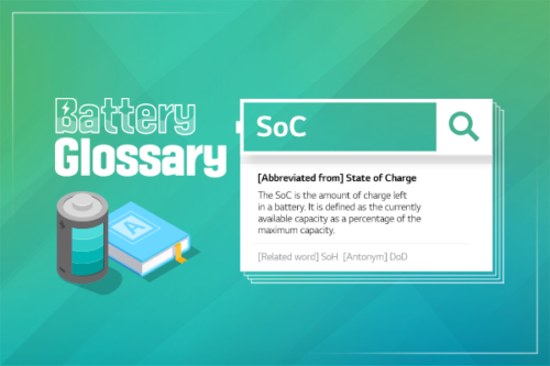 Battery Glossary – SoC