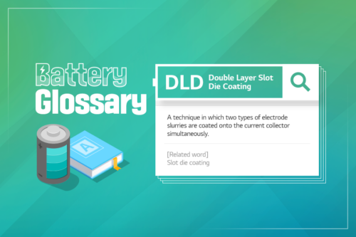 Battery Glossary – DLD (Double Layer Slot Die Coating)