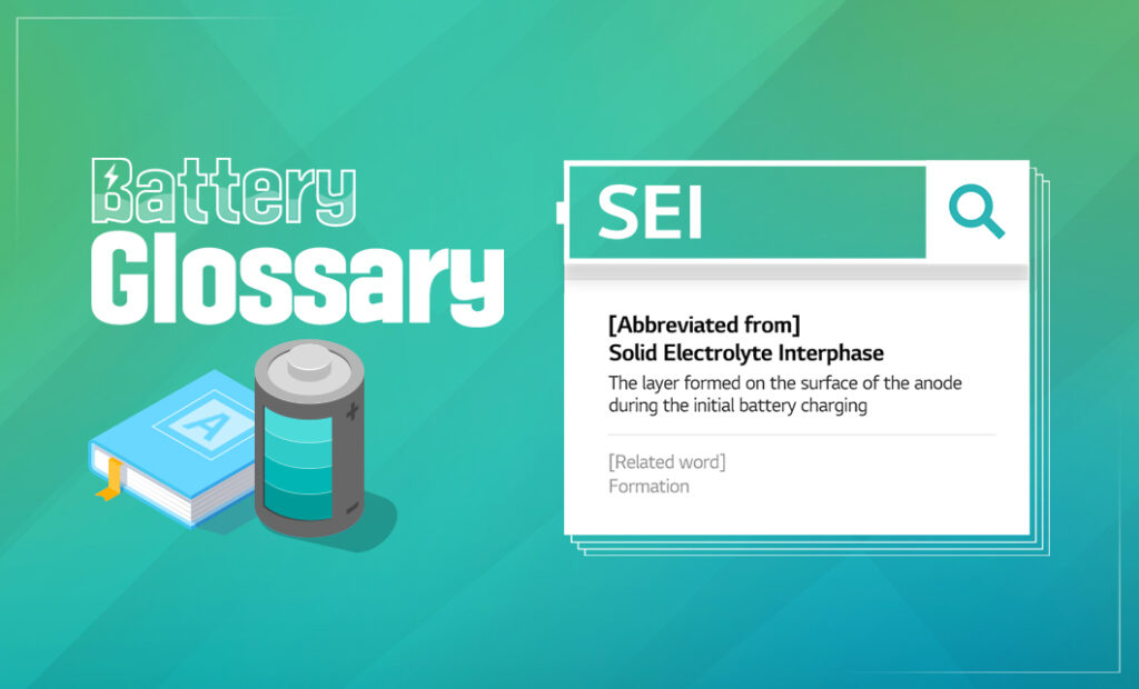 Battery Glossary SEI (Solid Electrolyte Interphase) Battery LAB