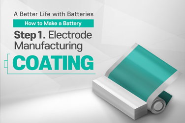 A Better Life with Batteries – How to Make a Battery Step.1 Electrode Manufacturing: Coating