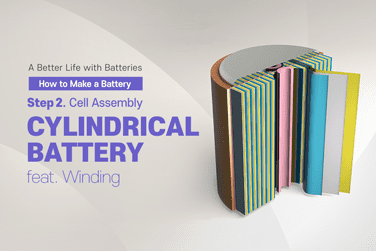 A Better Life with Batteries – How to Make a Battery Step.2 Cell Assembly: Cylindrical Battery (Winding)