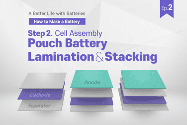 A Better Life with Batteries – How to Make a Battery Step.2 Cell Assembly: Pouch Battery 2