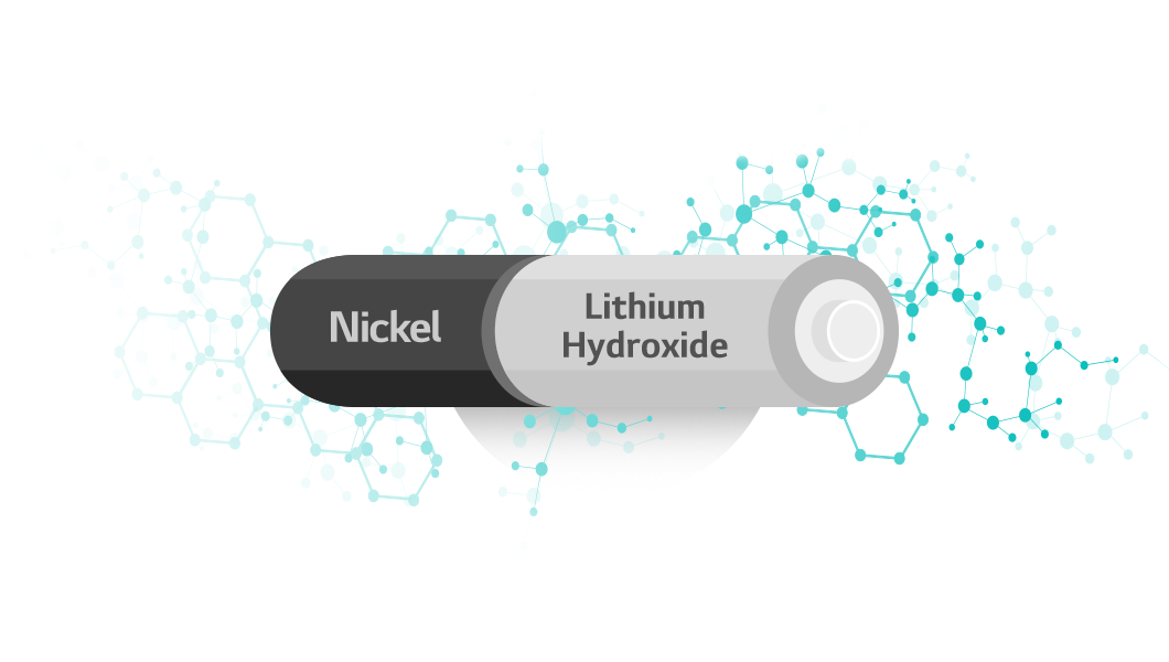 lithium hydroxide batteries