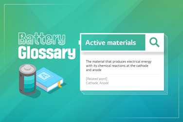 Battery Glossary – Active Materials