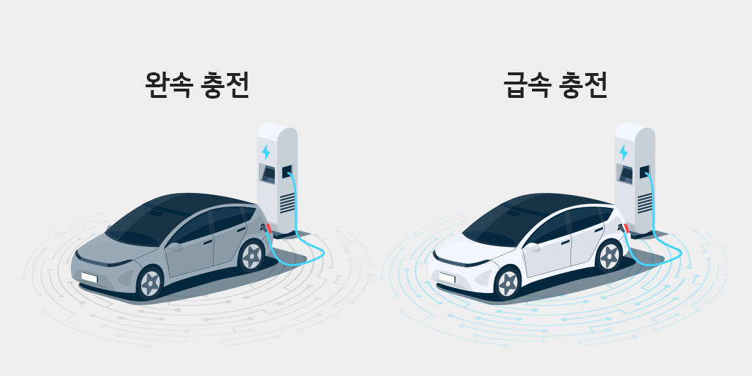 세상의 모든 배터리에 대한 궁금증 – 전기차의 급속 충전과 완속 충전의 특징은 무엇인가요