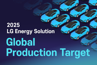 (Infographics #2) 2025 Global Production Target of LG Energy Solution
