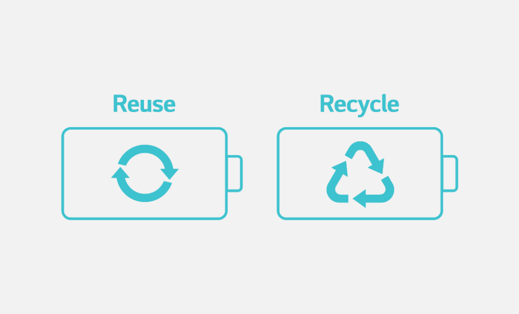 How are endoflife batteries recycled or reused? Battery LAB