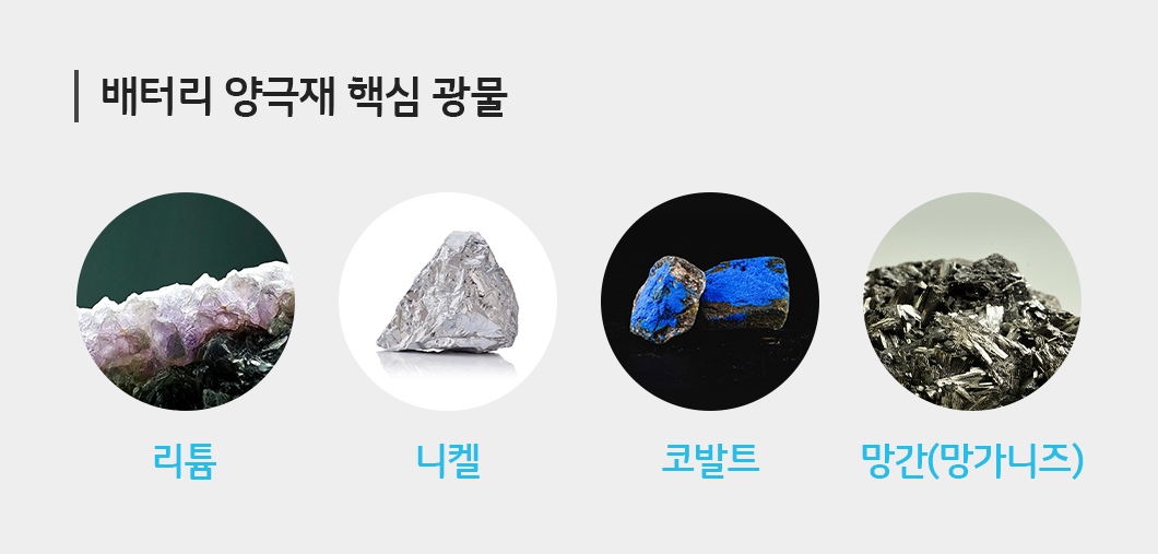 세상의 모든 배터리에 대한 궁금증 – 배터리에 쓰이는 핵심 광물은 어떻게 확보할까? - 배터리인사이드
