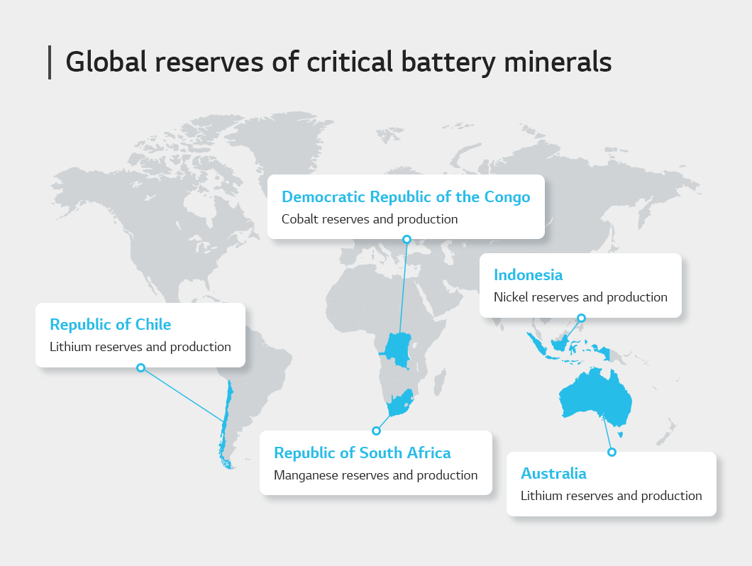 Questions about all batteries of the world - How are critical minerals ...