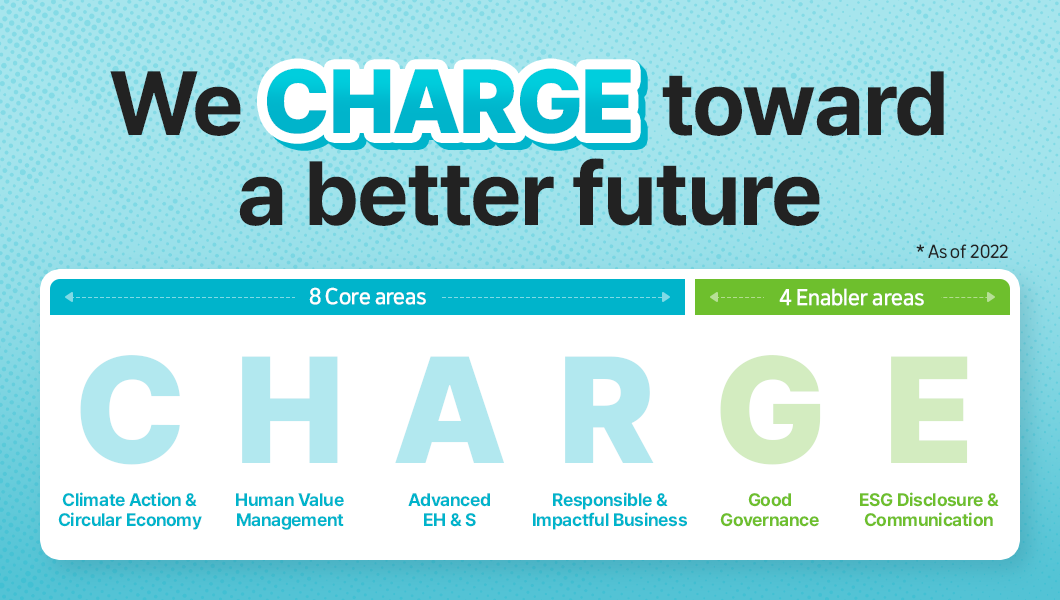Time for "Ask anything" to LG Energy Solution - ESG - BATTERY INSIDE