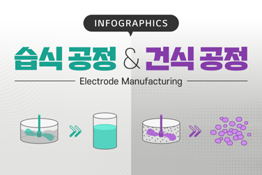 (인포그래픽#16) 습식 공정 & 건식 공정