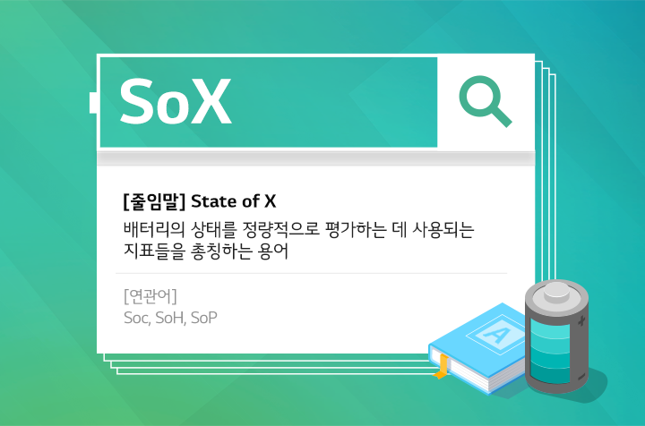 배터리 용어사전 – SoX(State of X)