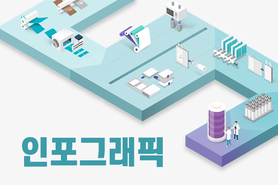 홈