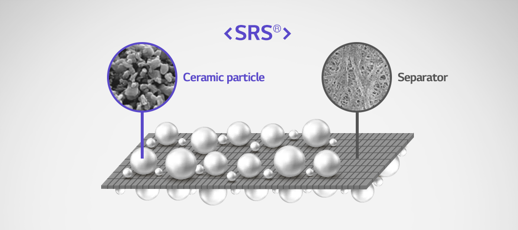 a grey surface with white balls and a round magnifying glass