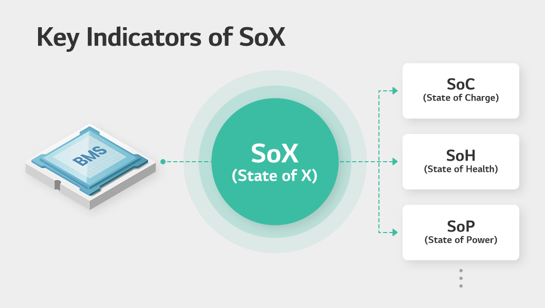 a diagram of a company