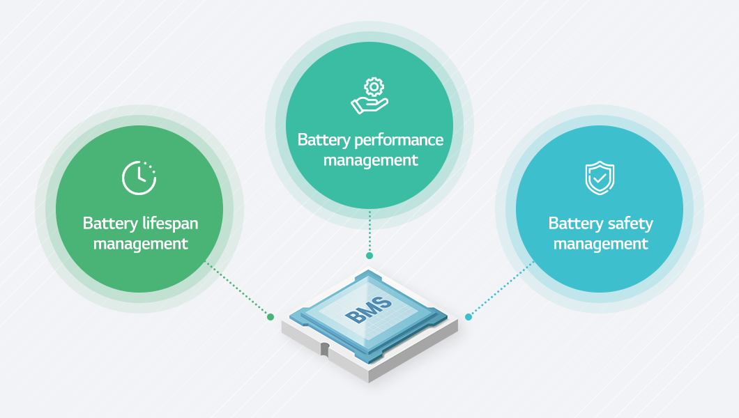 a diagram of a computer chip