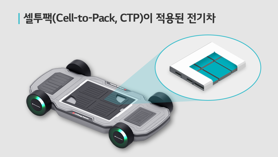 a device with wheels and a solar panel