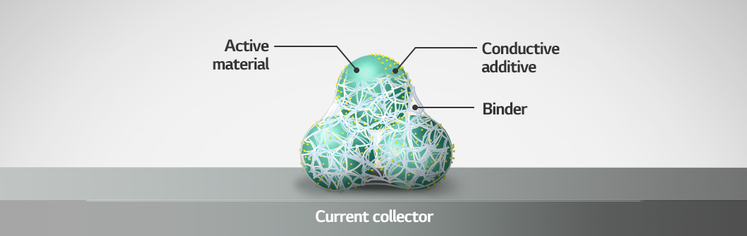 a close-up of a green object