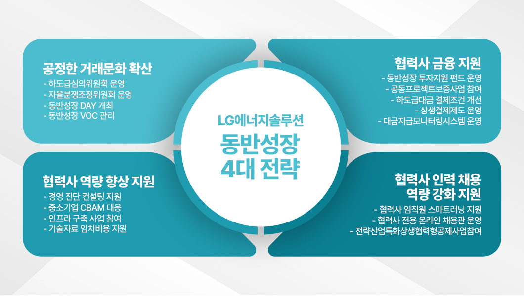 a blue and white diagram