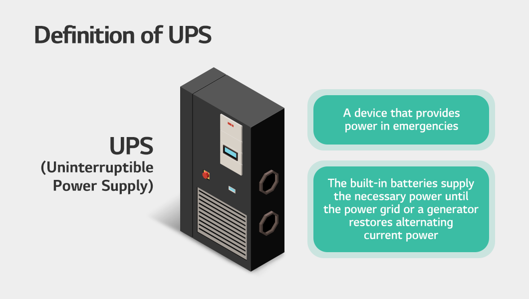 Battery Glossary - UPS - BATTERY INSIDE