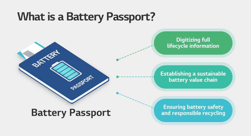 a blue passport with green and blue text