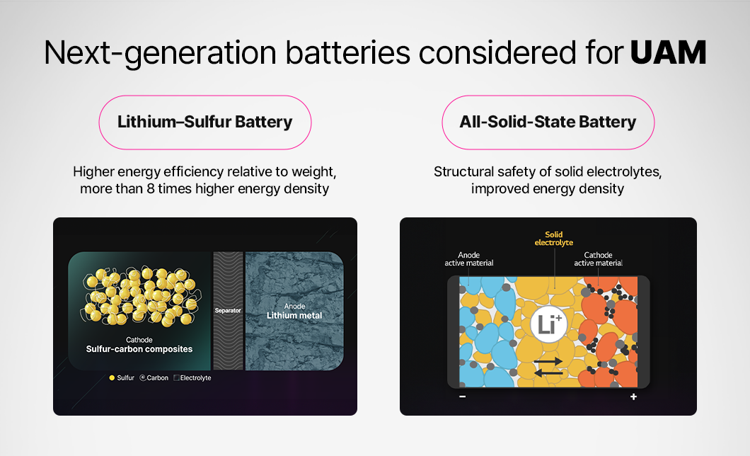 a screenshot of a diagram