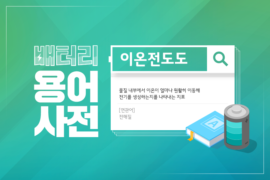 a green and white background with a book and a phone