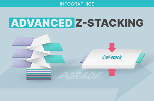 a diagram of a stack of material