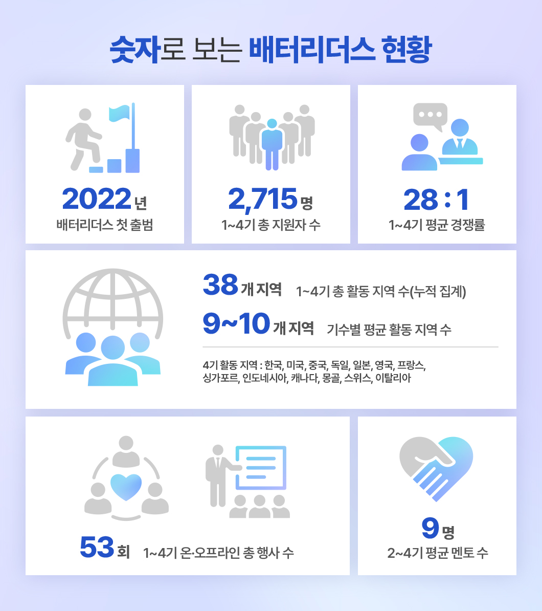 a screenshot of a cell phone