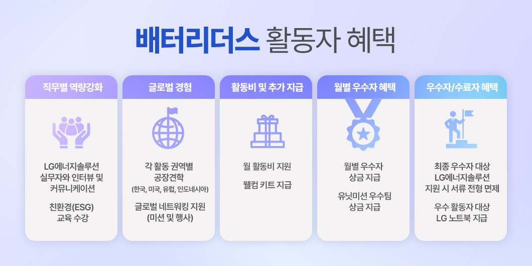 a screenshot of a cellphone