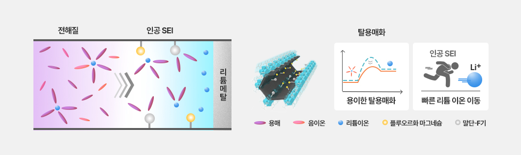 a close-up of a computer