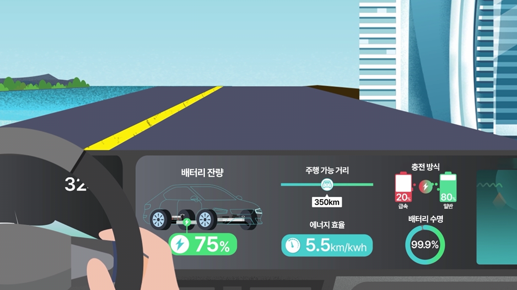 a person driving a car