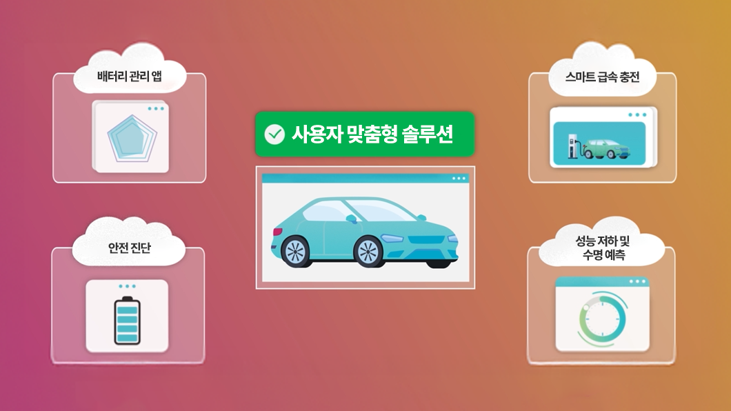 a screenshot of a computer