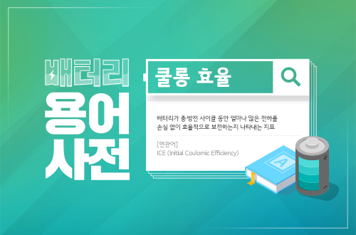 a green and white background with a book and text