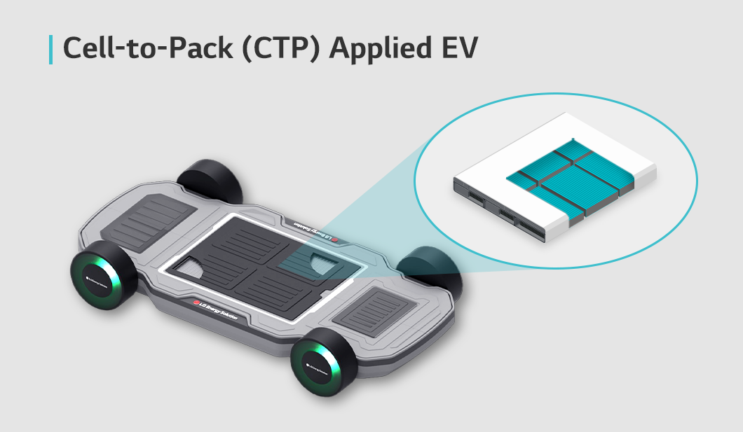 셀투팩 전기차 구조 설명