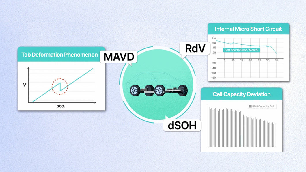 배터리 관리 시스템 관련 정보