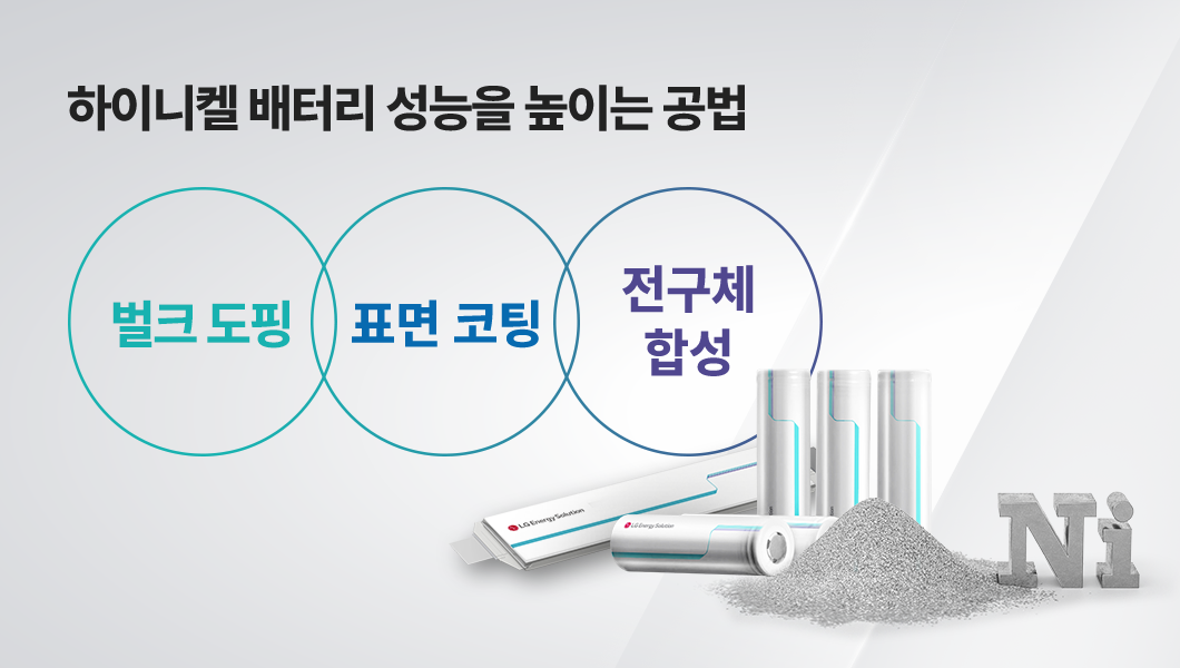 하이니켈 배터리 성능 향상 방법