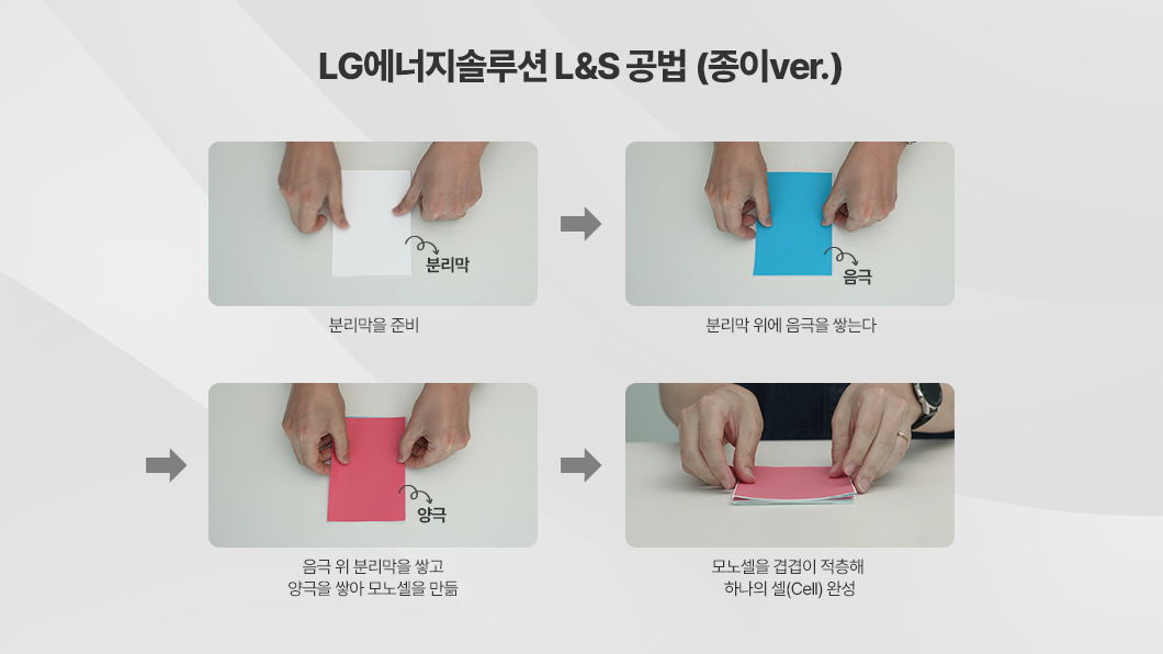 종이 접기 방법 설명