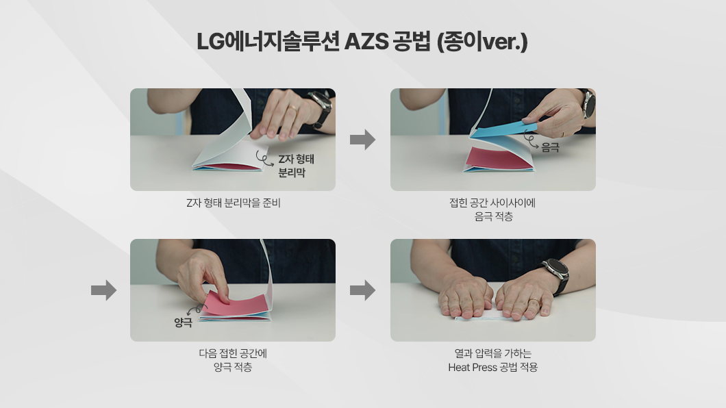 종이 접기 및 형태 변화