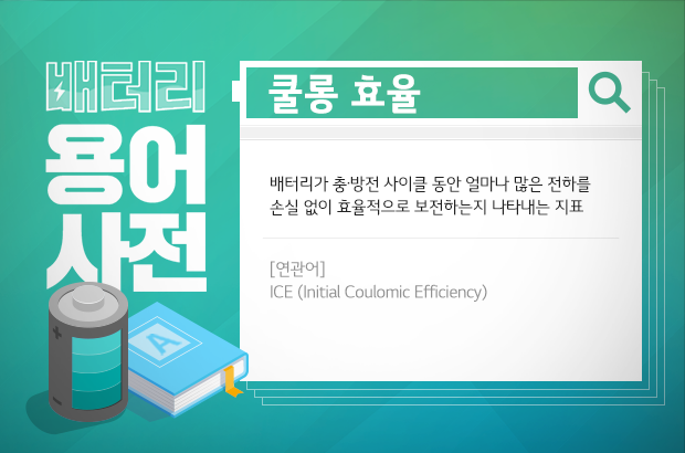배터리 용어사전 쿨롱 효율(CE, Coulombic Efficiency)