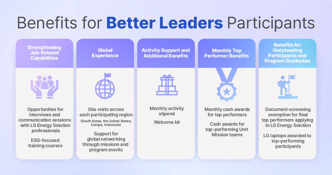 리더십 프로그램의 혜택 설명