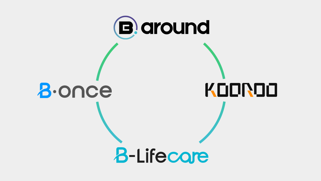 브랜드 로고와 연결된 원형 구조