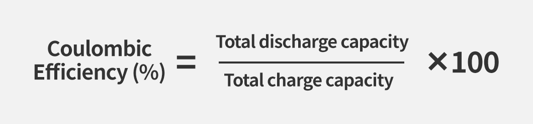 쿨롱 효율 공식 설명