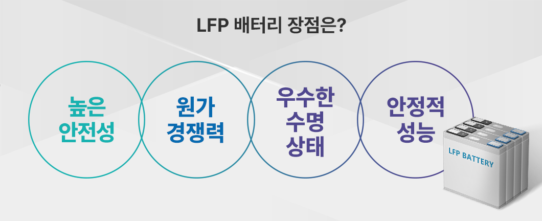 LFP 배터리 장점 설명