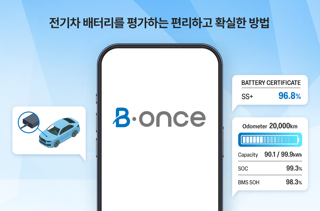 전기차 배터리 평가 방법 소개