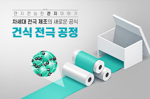 건식 전극 공정 설명 이미지
