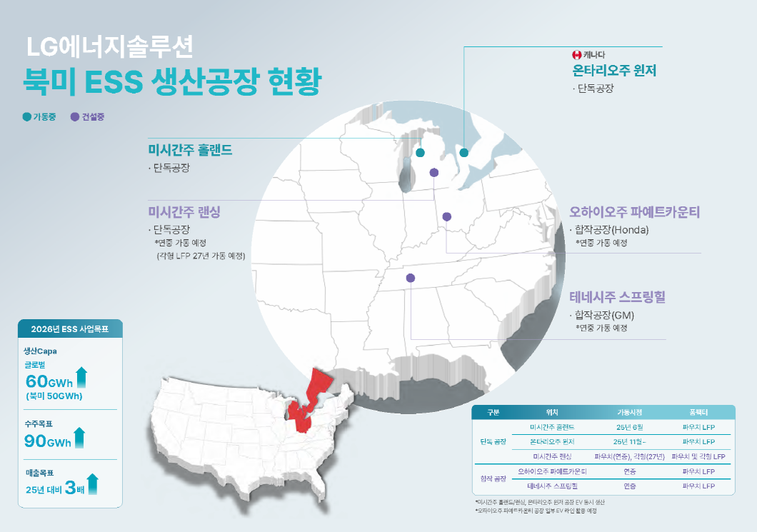 LG 에너지 솔루션 ESS 생산 공장 지도